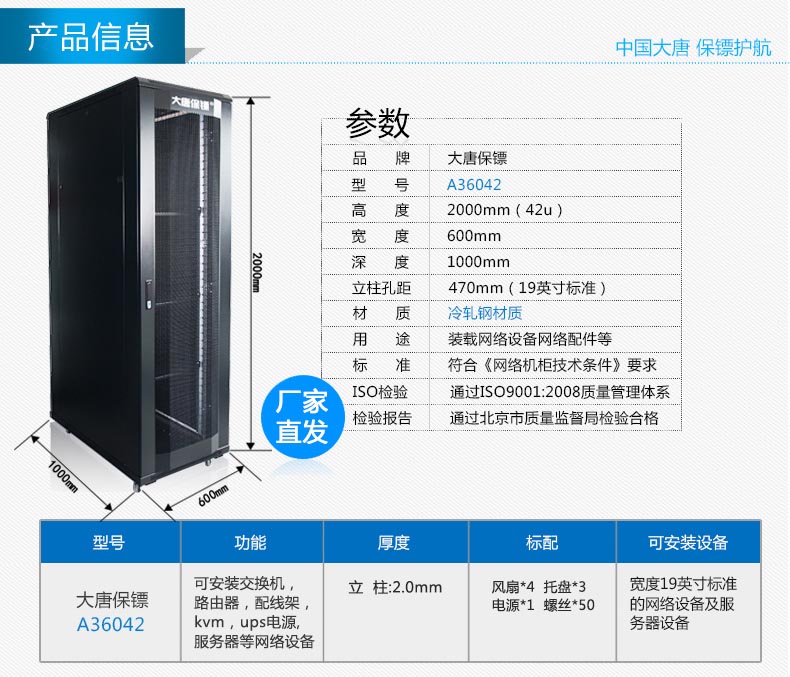 AMD加入1：1CPU-GPU配比阵营推动AI服务器新标准(图1)