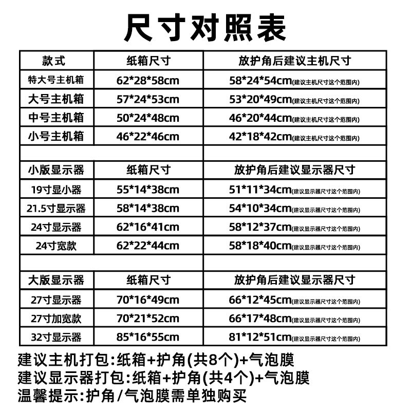 精彩专题_电脑频道_天极网(图1)