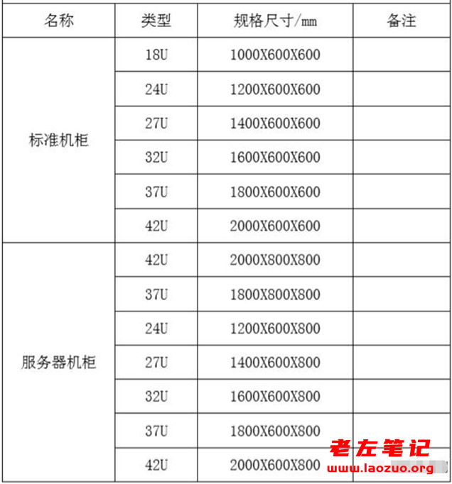 3nmm(图1)