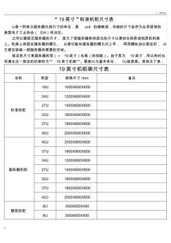 标准机柜尺寸表66146(图1)
