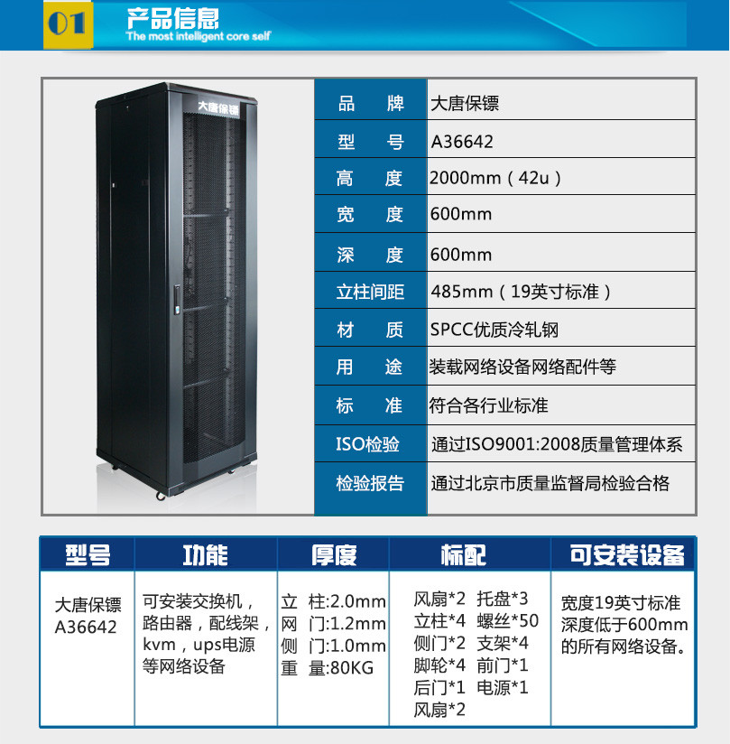 服务器机箱尺寸是什么意思(图1)