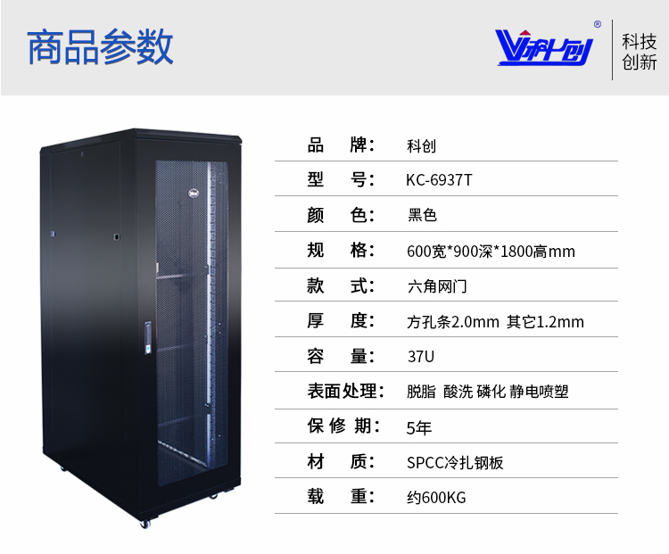 ICT领导者(图1)