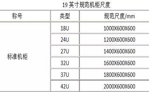 合肥卜集网络机柜(图1)