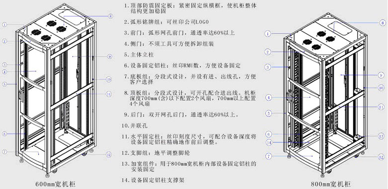 标准机柜尺寸_齐家网(图1)